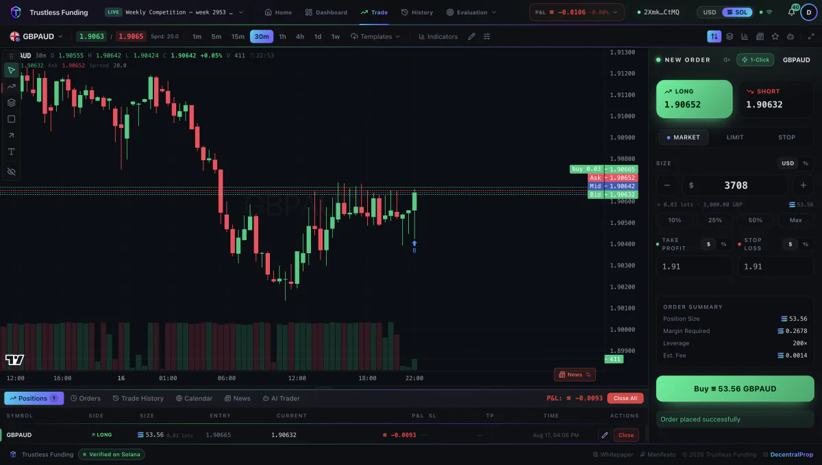 The trading terminal: a GBPAUD candlestick chart with a market order ticket open beside it and one open position in the table below.